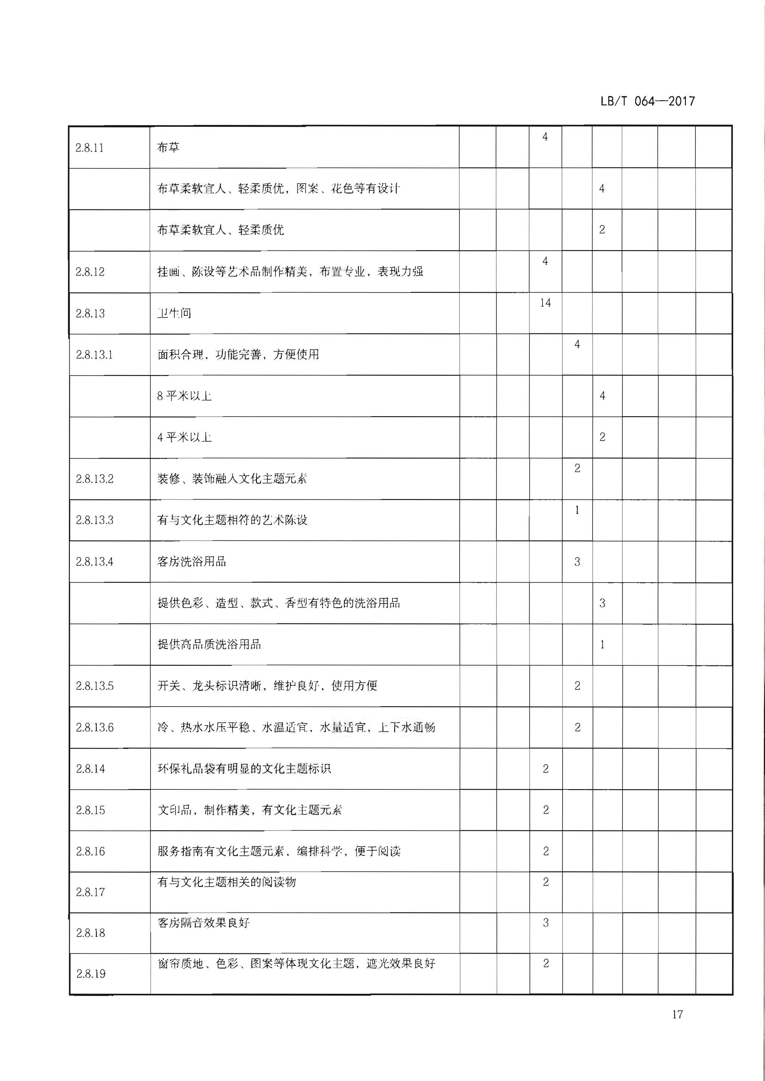 220402142208735860_广东省文化和旅游厅关于开展文化主题旅游饭店创建工作的通知_页面_33.jpg