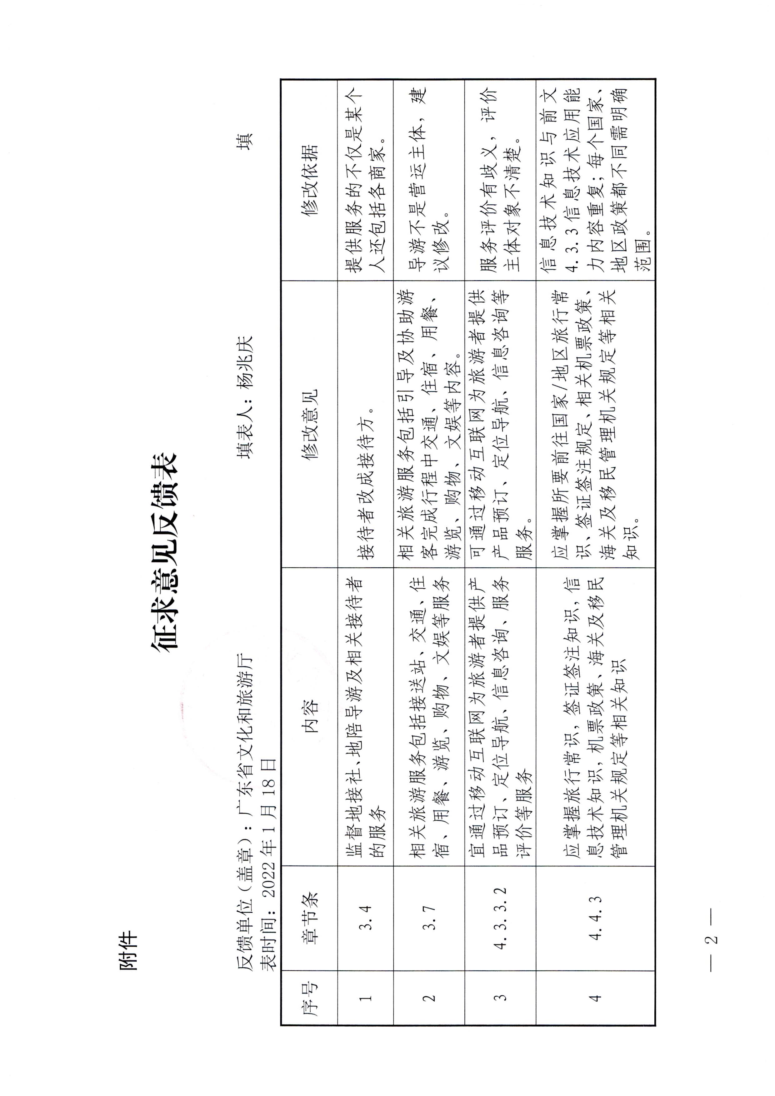 广东省文化和旅游厅关于报送《导游服务规范（征求意见稿）》修改意见的函_页面_2.jpg