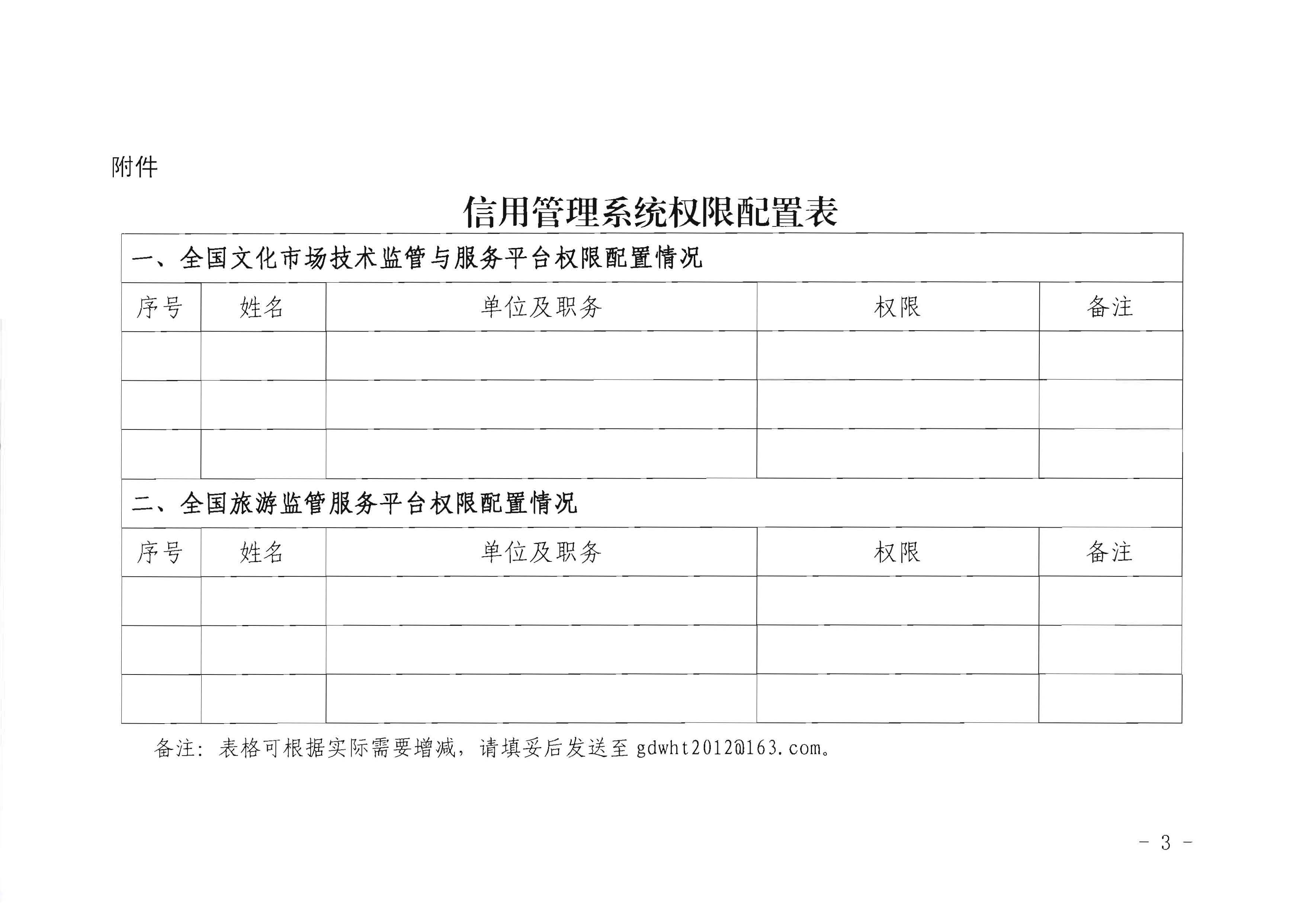 广东省文化和旅游厅转发文化和旅游部办公厅关于加强文化和旅游市场信用监管有关事项的通知_页面_7.jpg