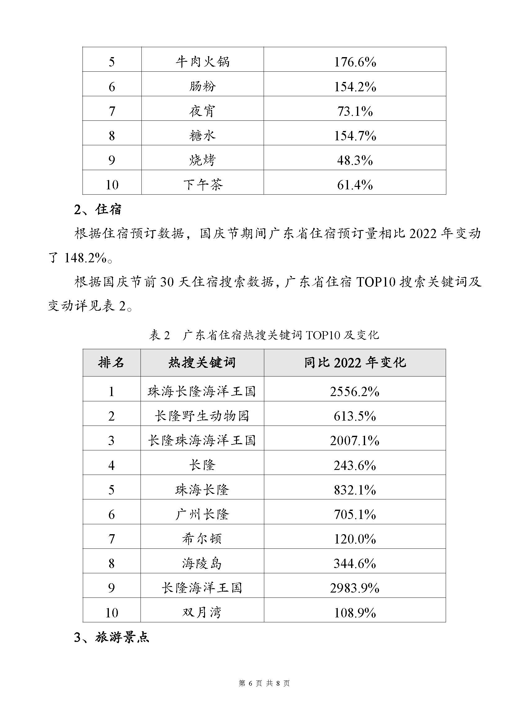 广东省2023年中秋国庆假期文旅消费趋势预测报告_页面_6.jpg