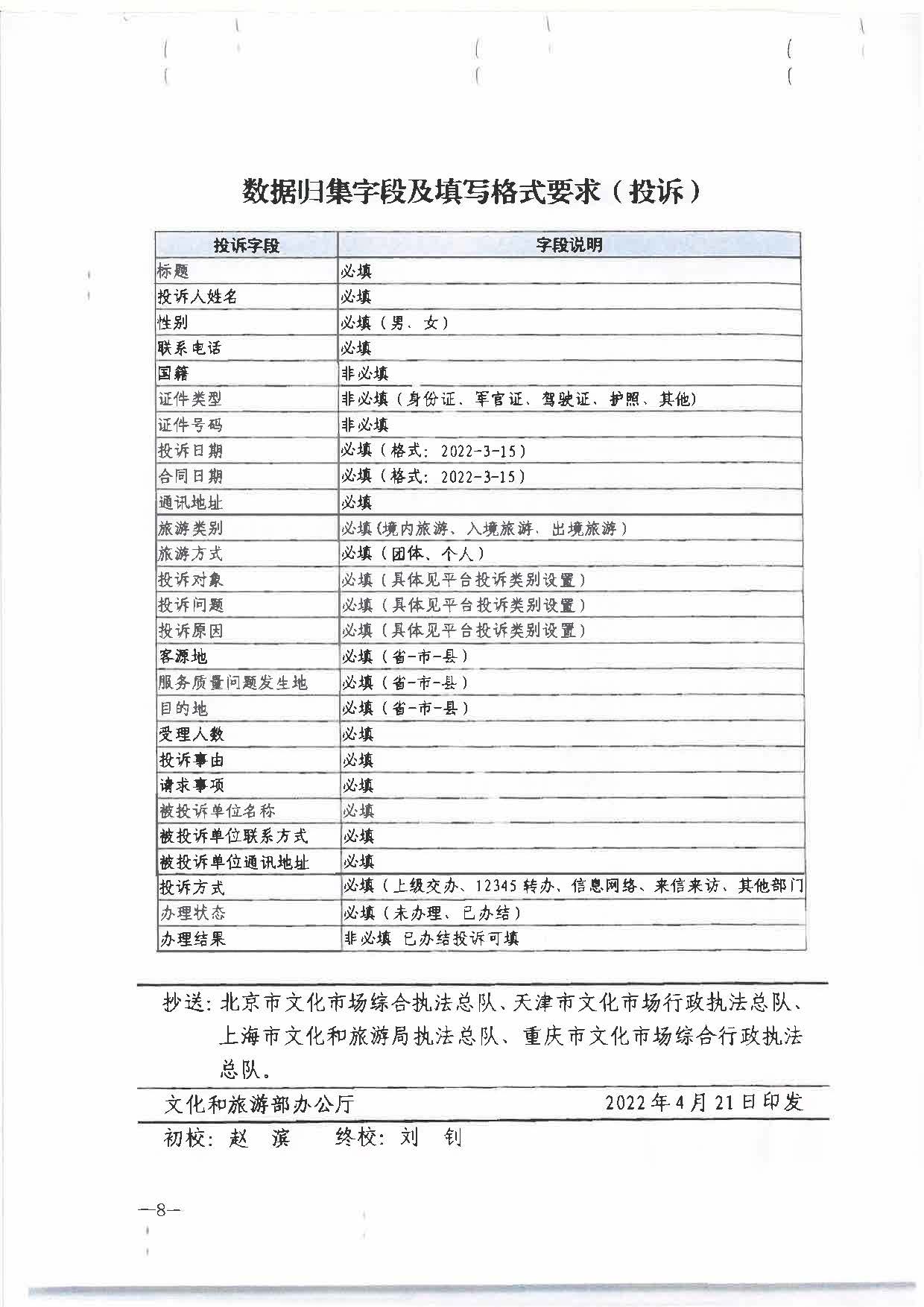 六、文化和旅游部办公厅关于进步规范文化和旅游市场举报投诉办理工作有关事项的通知（办综执发〔2022〕72号）_页面_8.jpg