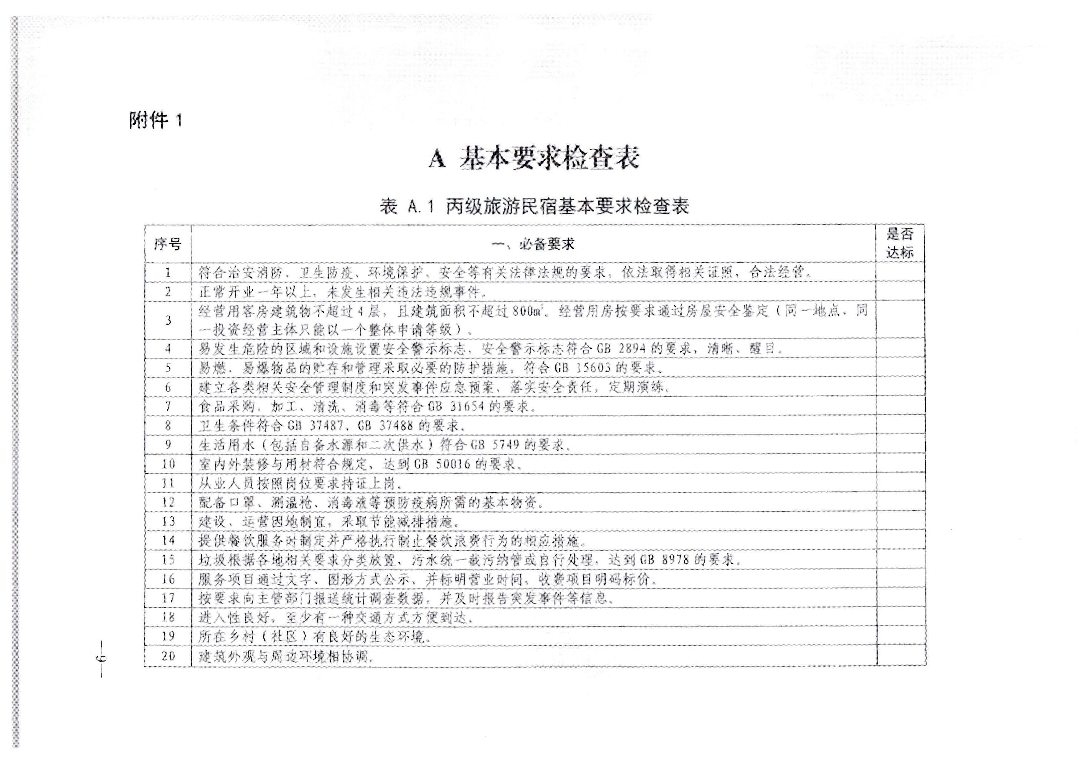 广东省文化和旅游厅转发文化和旅游部办公厅关于印发《旅游民宿基本要求与等级划分（GBT41648—2022）实施工作导则》的通知._页面_10.jpg