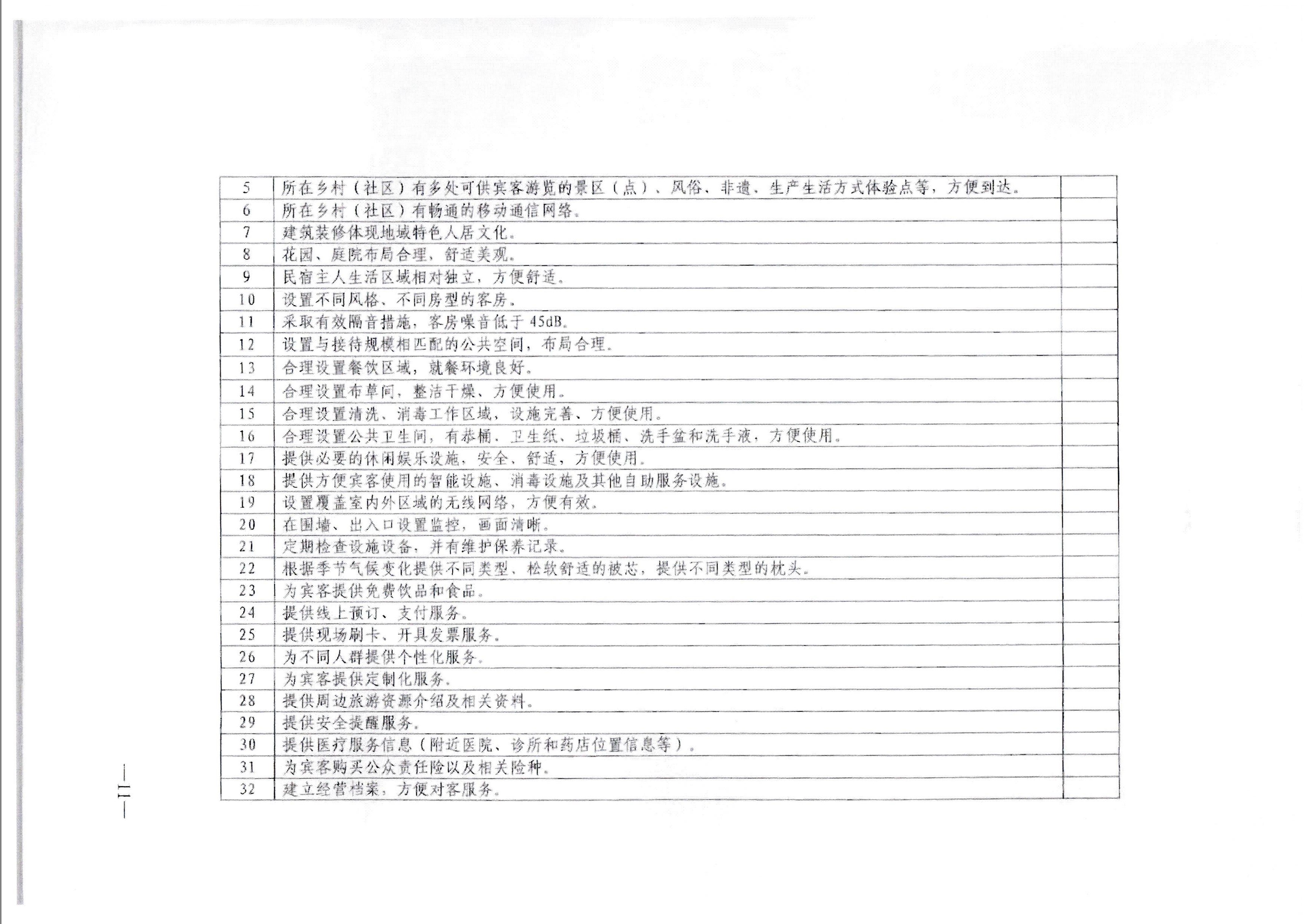广东省文化和旅游厅转发文化和旅游部办公厅关于印发《旅游民宿基本要求与等级划分（GBT41648—2022）实施工作导则》的通知._页面_12.jpg