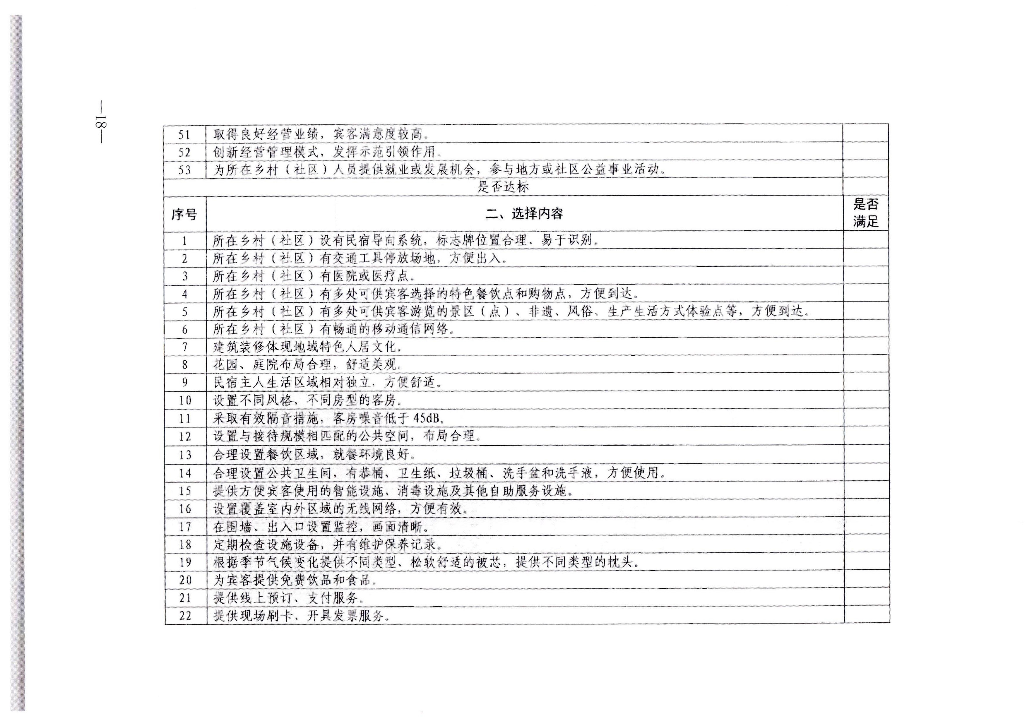 广东省文化和旅游厅转发文化和旅游部办公厅关于印发《旅游民宿基本要求与等级划分（GBT41648—2022）实施工作导则》的通知._页面_19.jpg