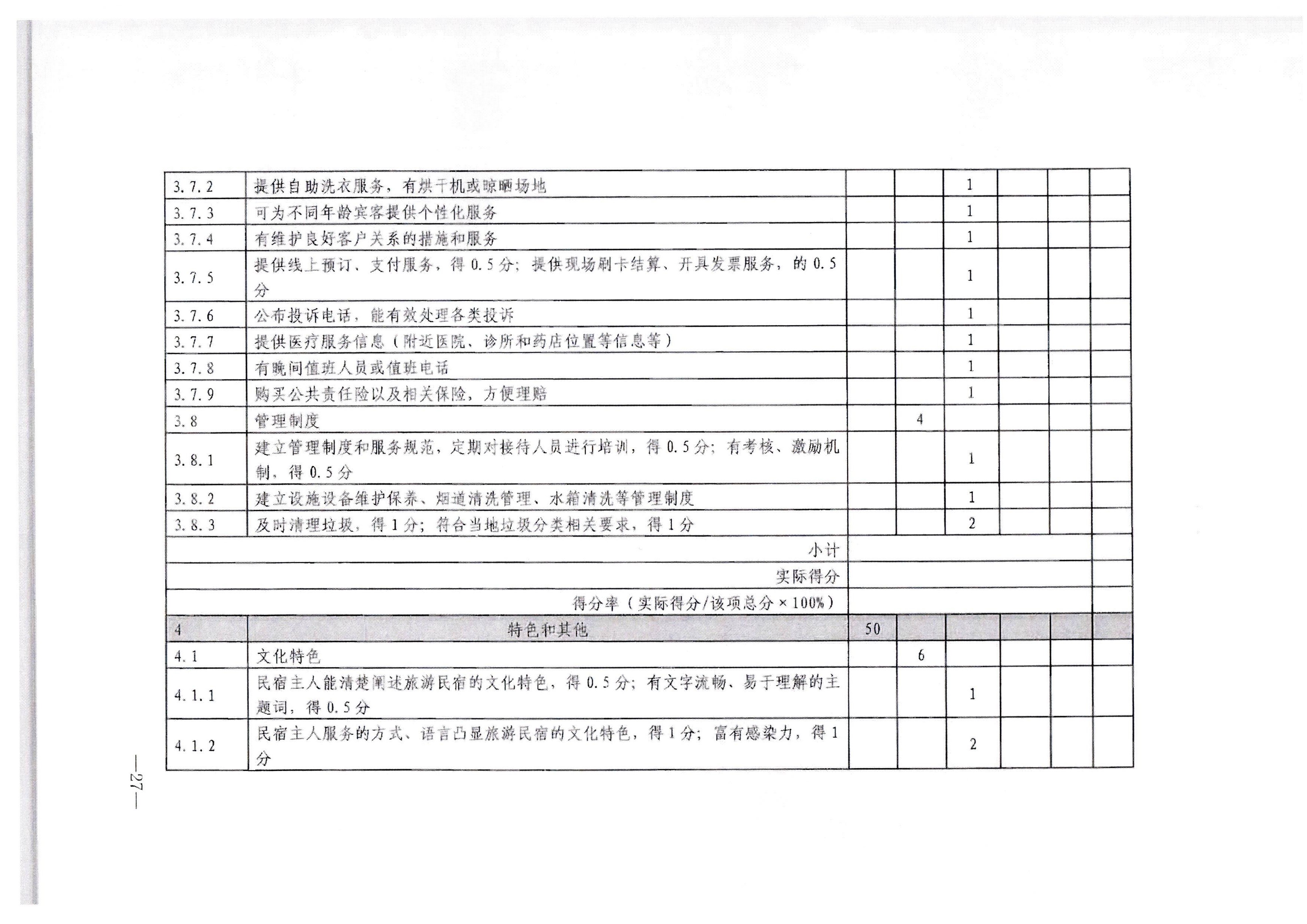 广东省文化和旅游厅转发文化和旅游部办公厅关于印发《旅游民宿基本要求与等级划分（GBT41648—2022）实施工作导则》的通知._页面_28.jpg