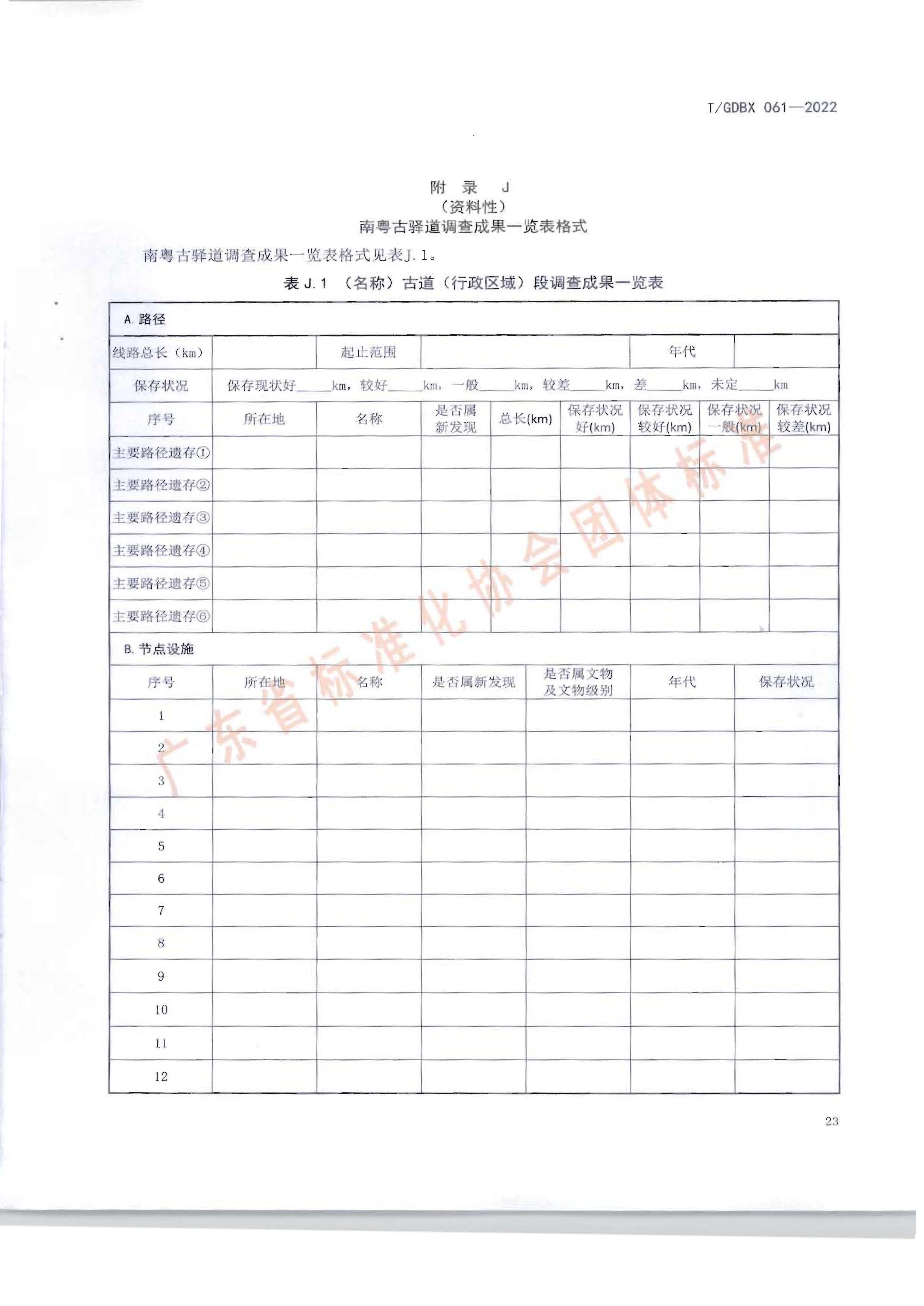 南粤古驿道调查规范_页面_27.jpg