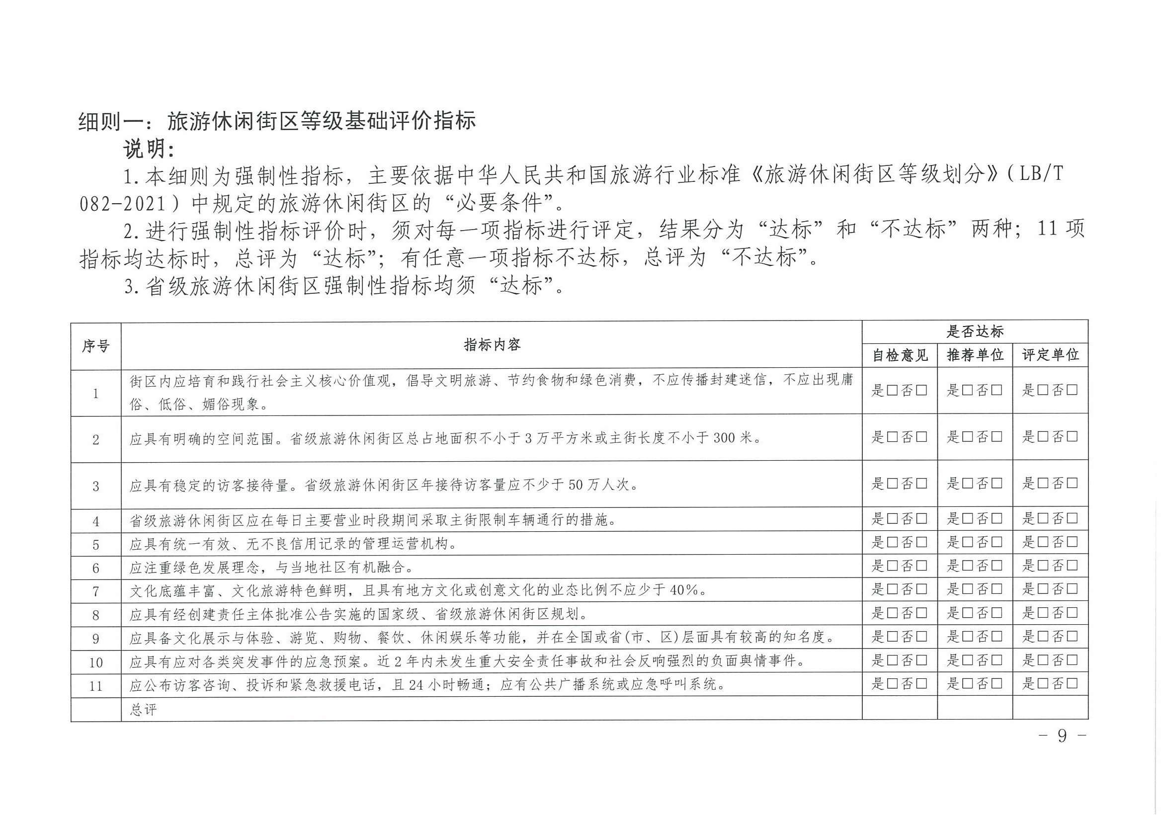 广东省文化和旅游厅 广东省发展改革委关于开展省级旅游休闲街区认定工作的通知_页面_13.jpg