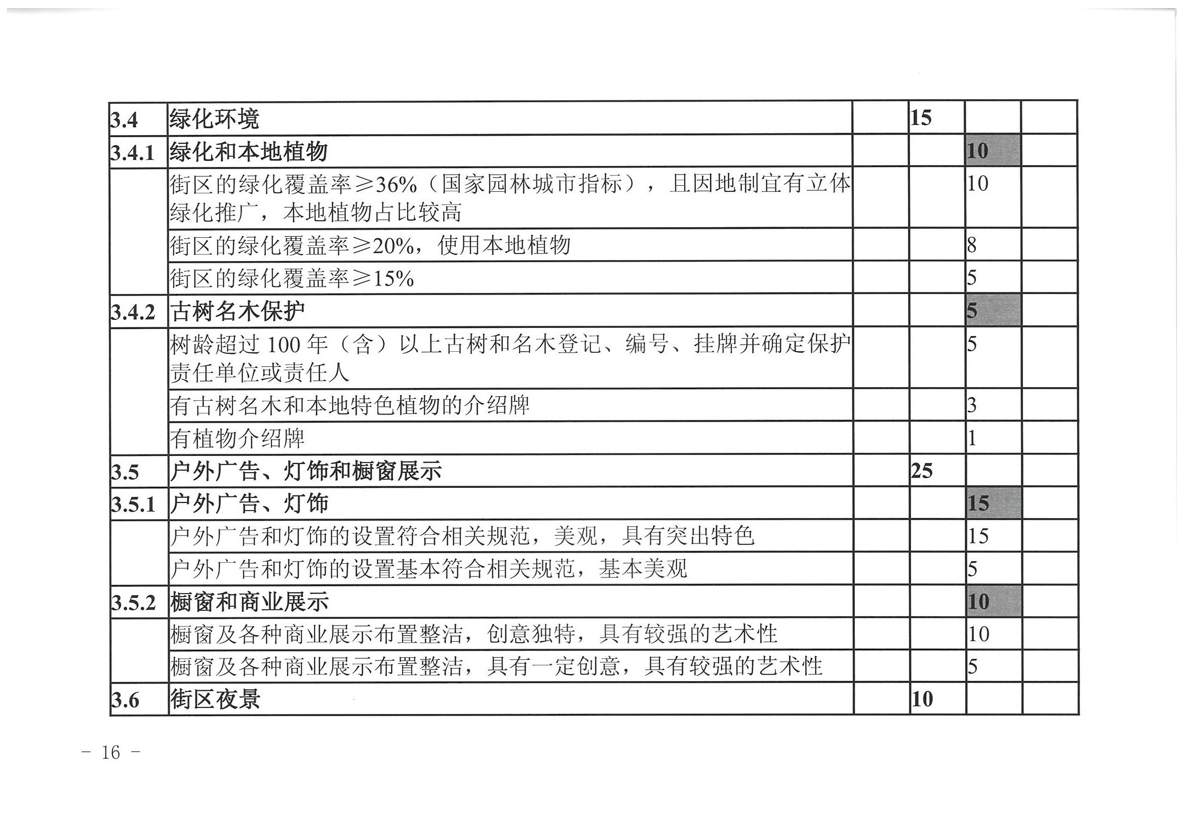 广东省文化和旅游厅 广东省发展改革委关于开展省级旅游休闲街区认定工作的通知_页面_20.jpg