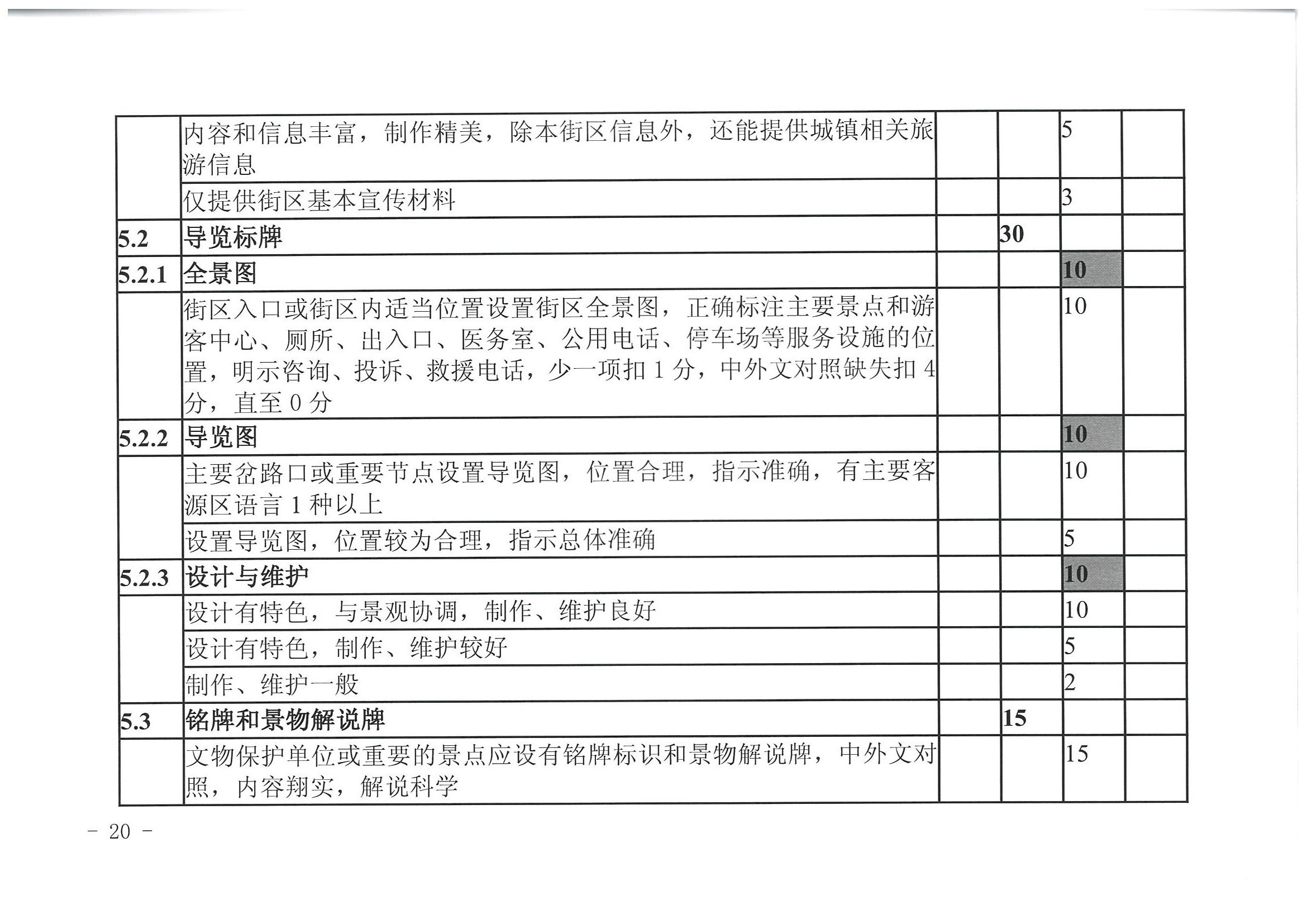 广东省文化和旅游厅 广东省发展改革委关于开展省级旅游休闲街区认定工作的通知_页面_24.jpg