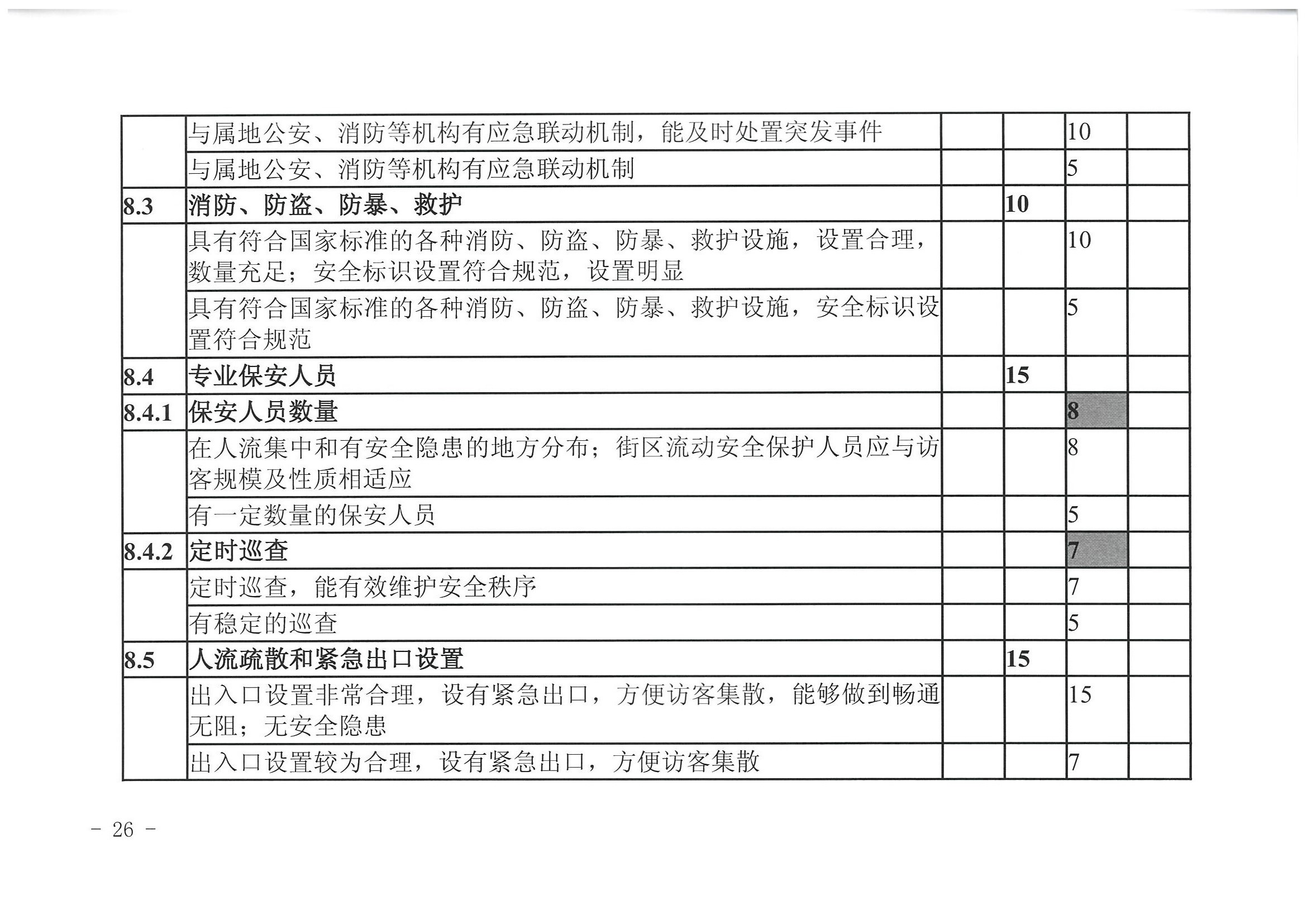 广东省文化和旅游厅 广东省发展改革委关于开展省级旅游休闲街区认定工作的通知_页面_30.jpg