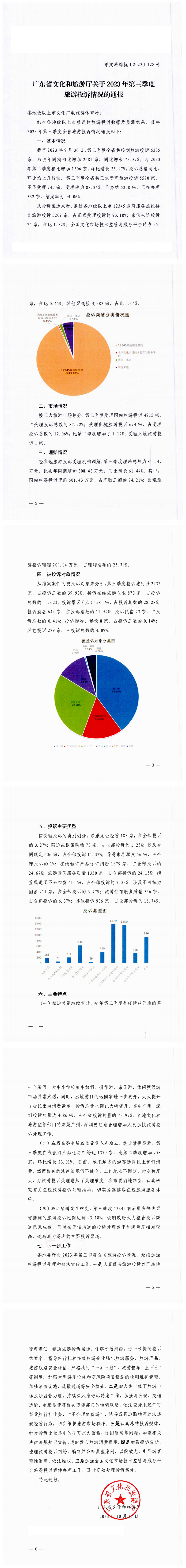 广东省文化和旅游厅关于2023年第三季度旅游投诉情况的通报_0.png