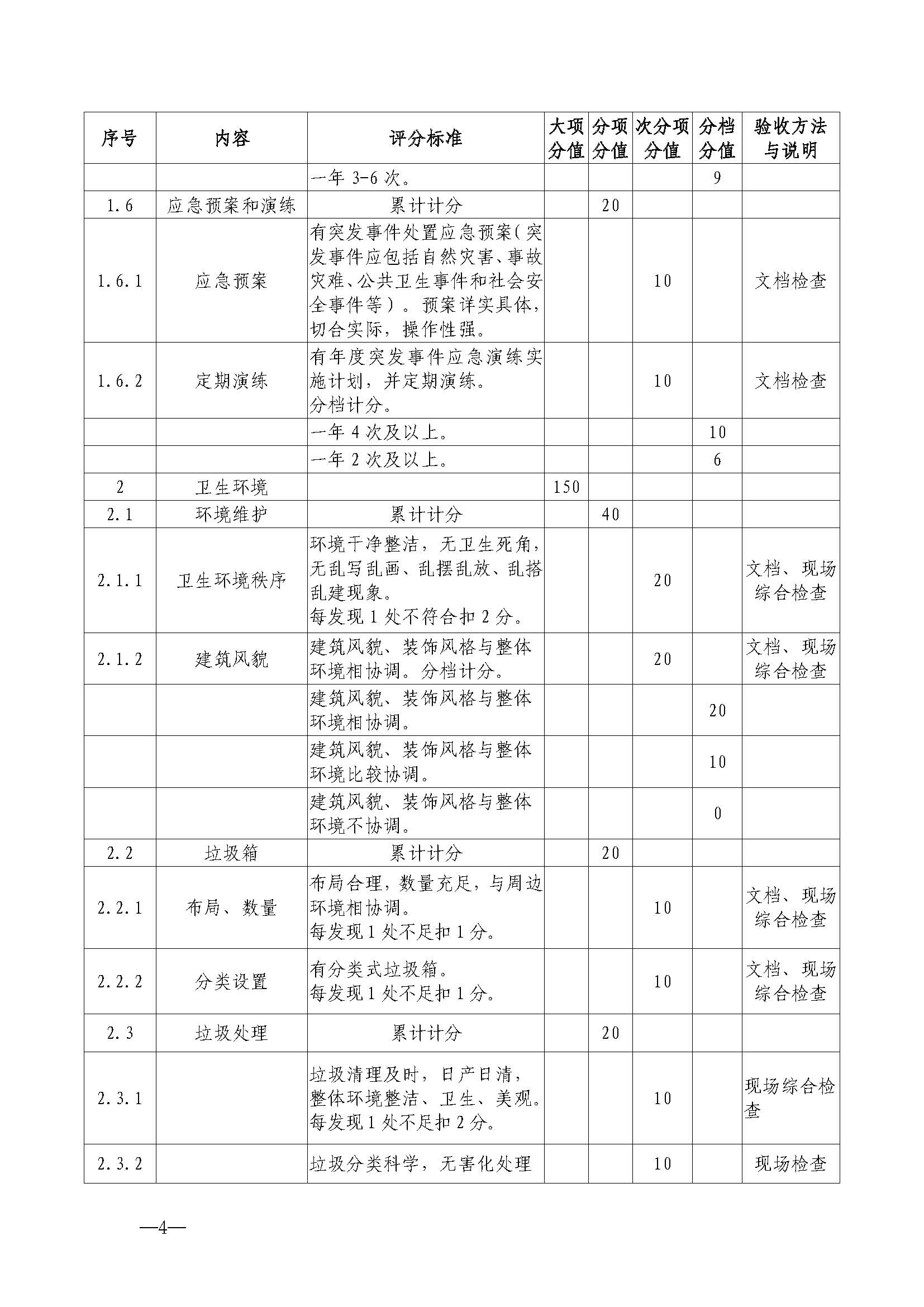 广东省文化和旅游厅关于开展首批省级文明旅游示范单位评定工作的通知_页面_15.jpg