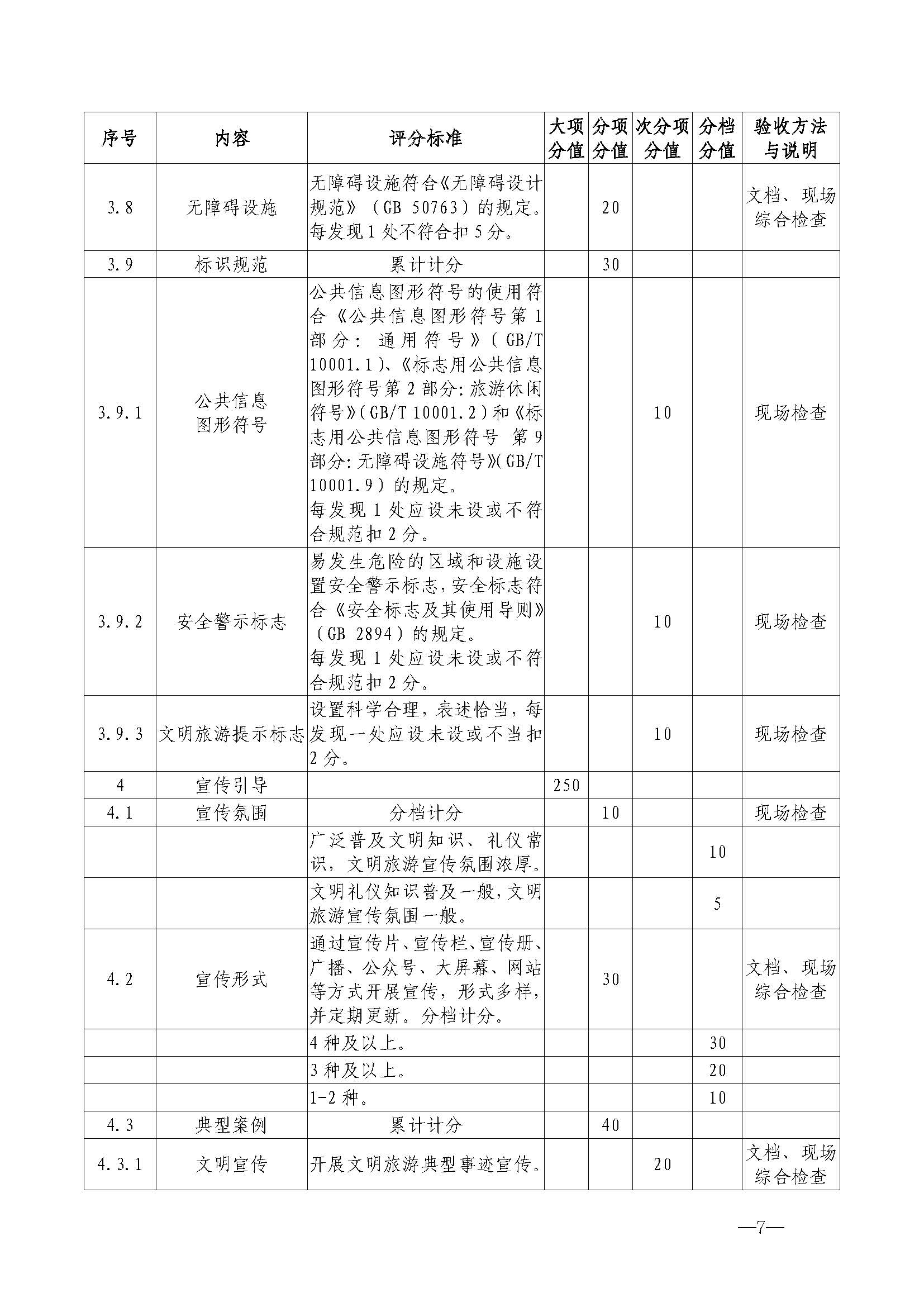 广东省文化和旅游厅关于开展首批省级文明旅游示范单位评定工作的通知_页面_18.jpg