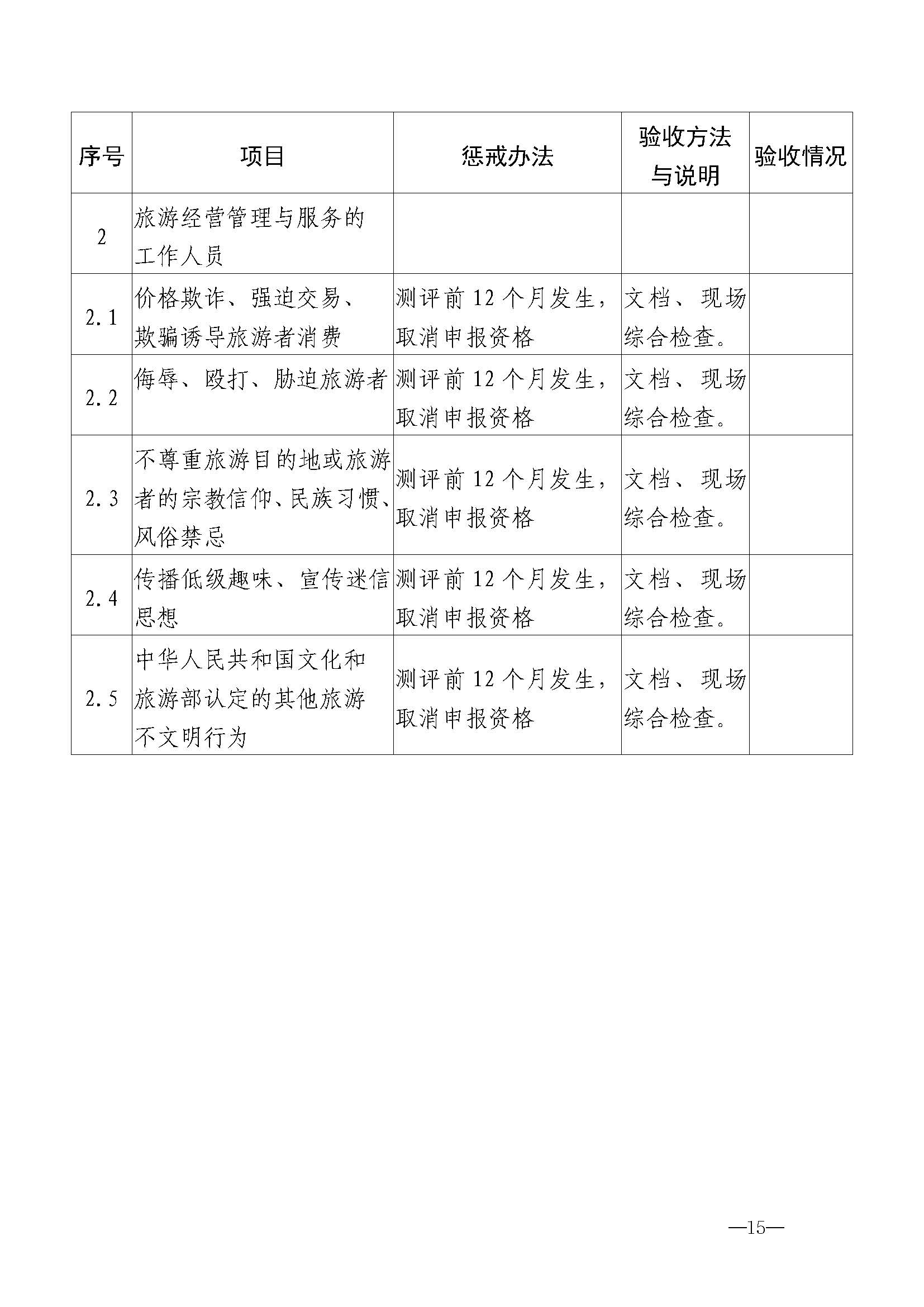 广东省文化和旅游厅关于开展首批省级文明旅游示范单位评定工作的通知_页面_26.jpg