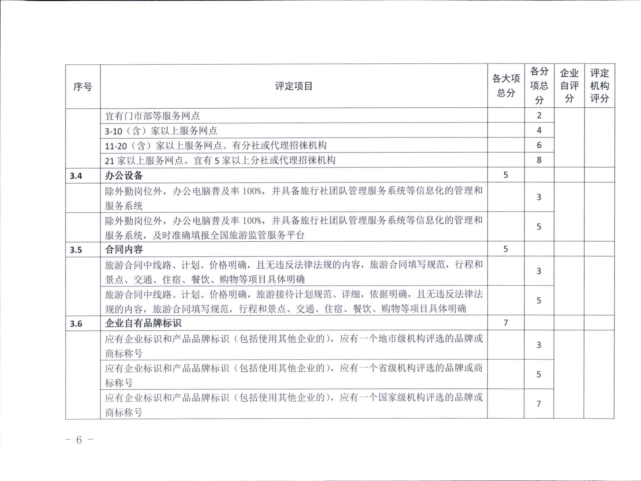 221031161120746180_广东省文化和旅游厅关于印发广东省旅行社等级划分与评定工作细则（2022年版）的通知_页面_08.jpg