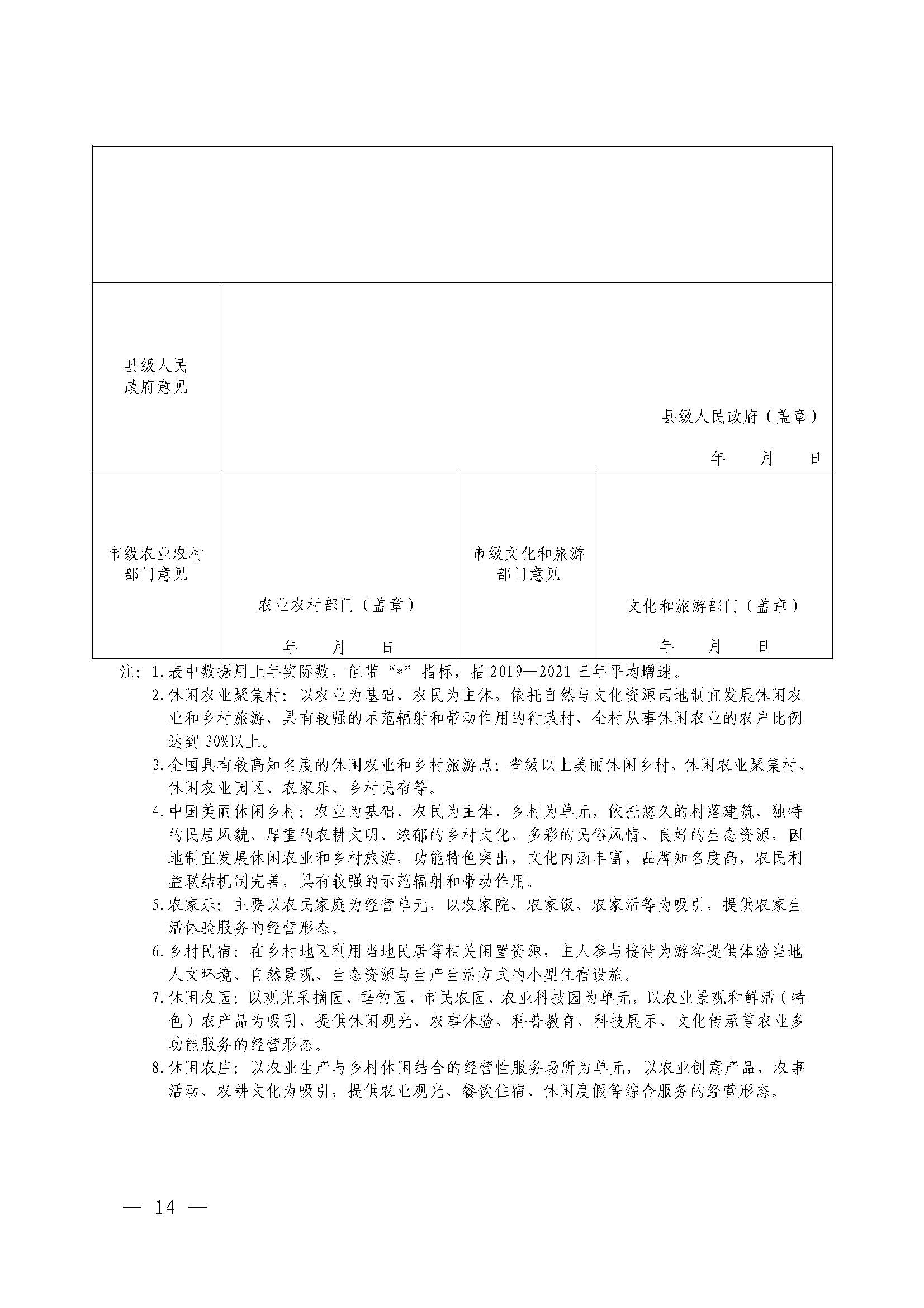 221117103646497060_广东省农业农村厅 广东省文化和旅游厅关于开展省级休闲农业与乡村旅游示范单位认定工作的通知_页面_14.jpg