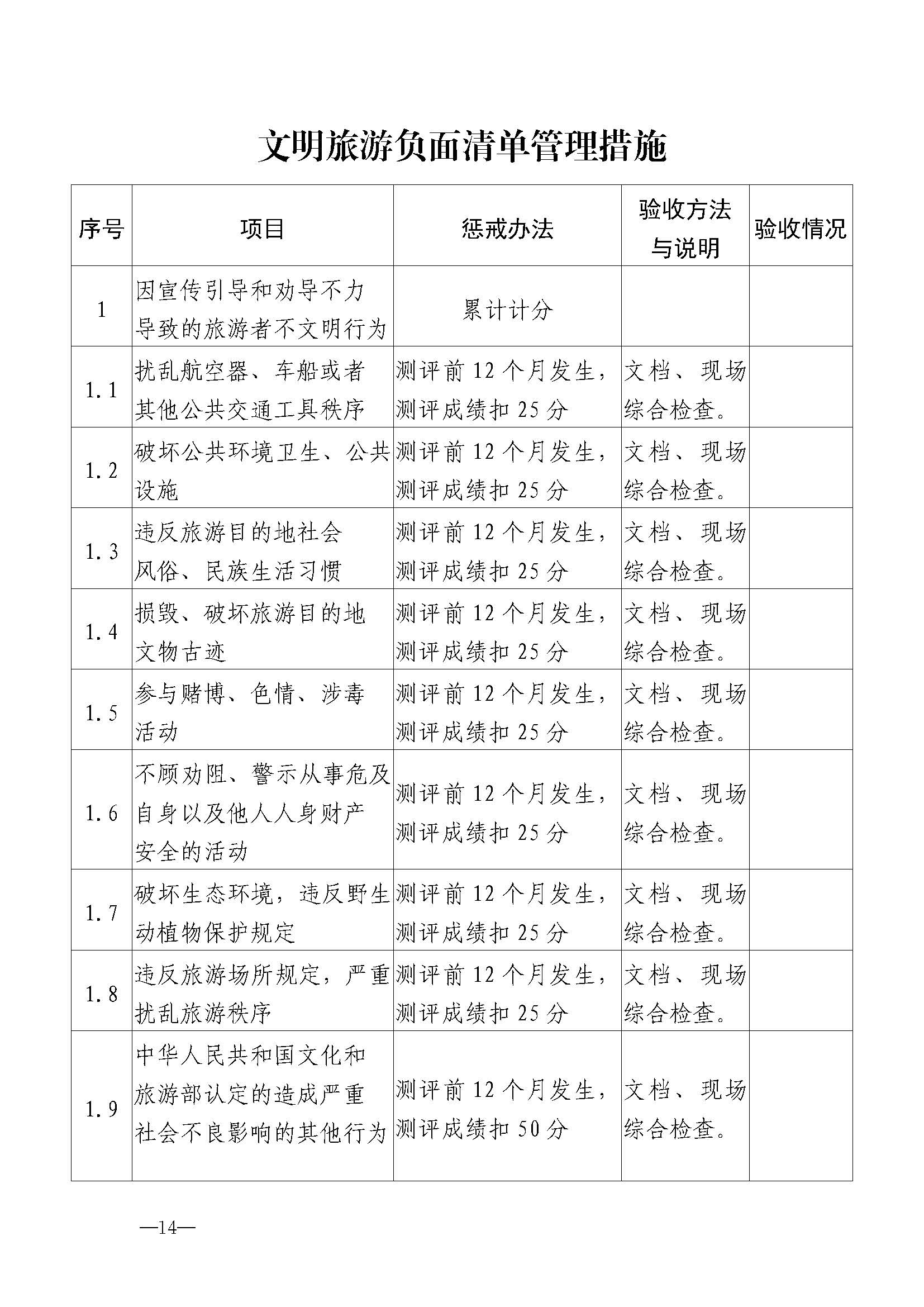 广东省文化和旅游厅关于开展首批省级文明旅游示范单位评定工作的通知_页面_25.jpg