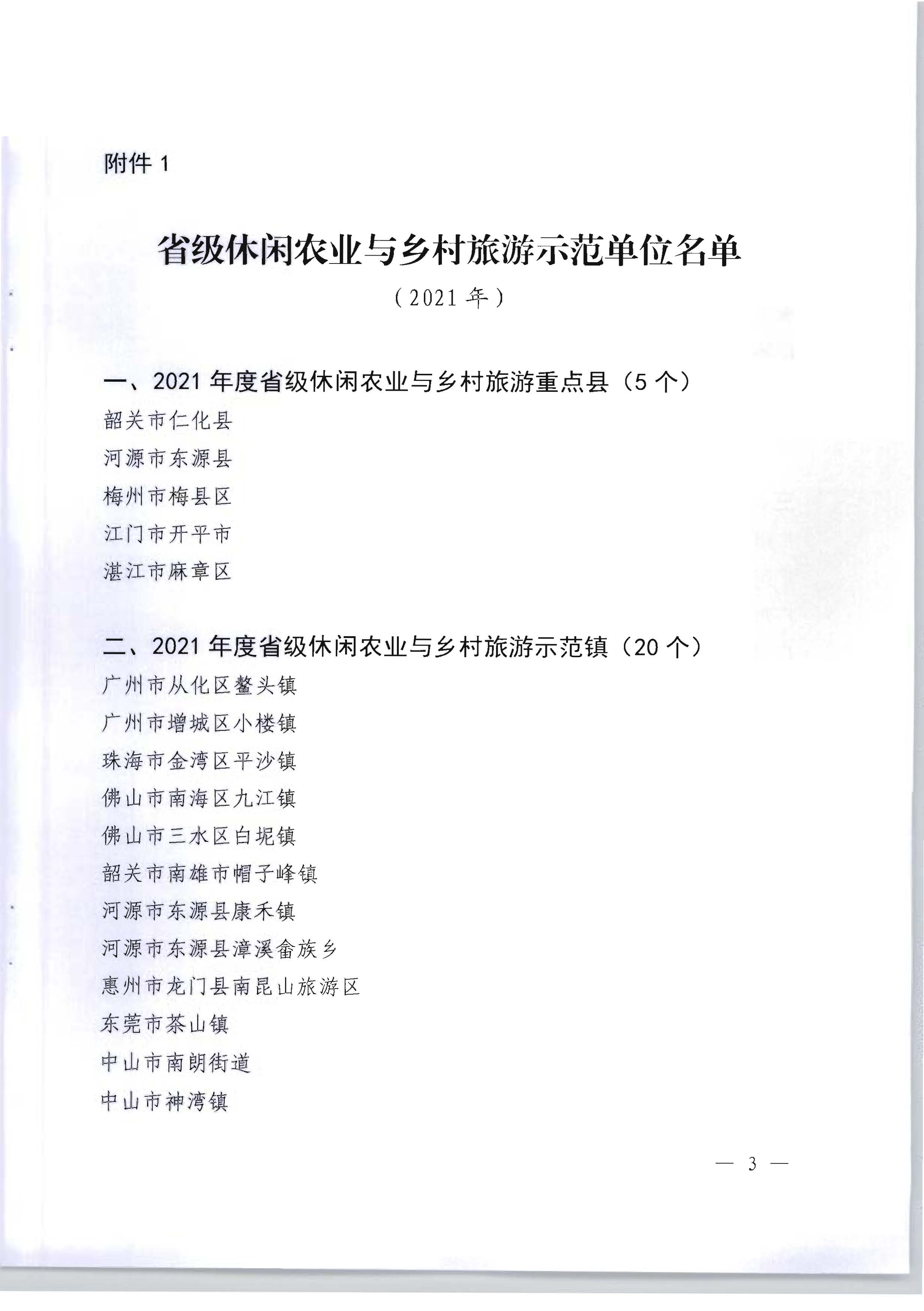 关于公布2021年度省级休闲农业与乡村旅游示范单位和前八批示范点监测合作名单的通知_页面_03.jpg