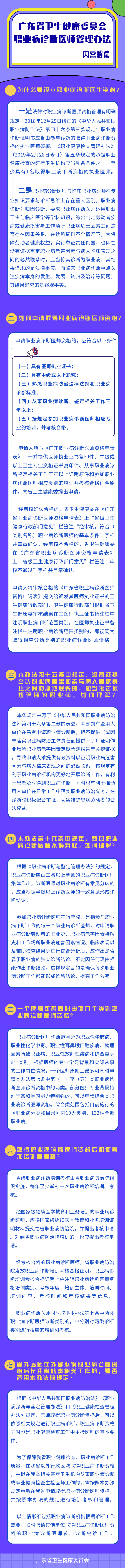 《广东省卫生健康委员会职业病诊断医师管理办法》解读.png