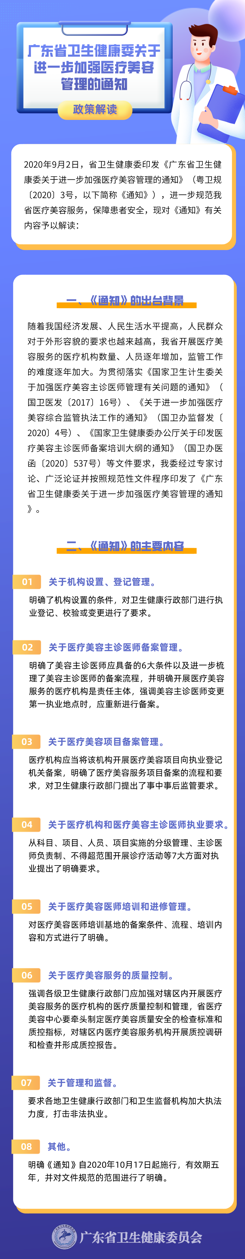 《广东省卫生健康委关于进一步加强医疗美容管理的通知》政策解读.png