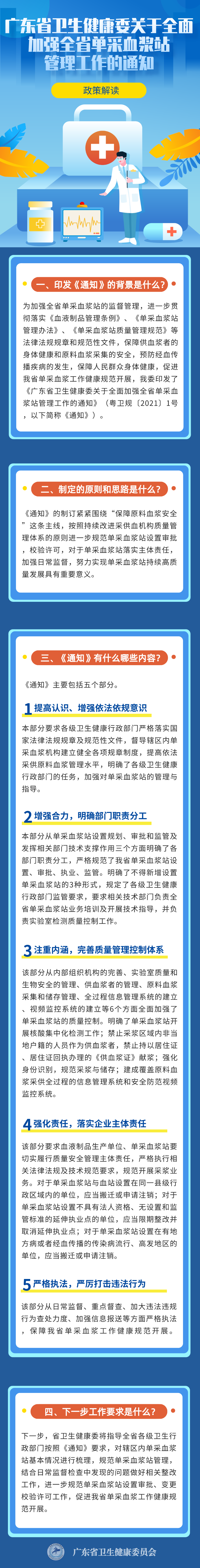 广东省卫生健康委关于全面加强全省单采血浆站+管理工作的通知_自定义px_2021-02-02-0.png