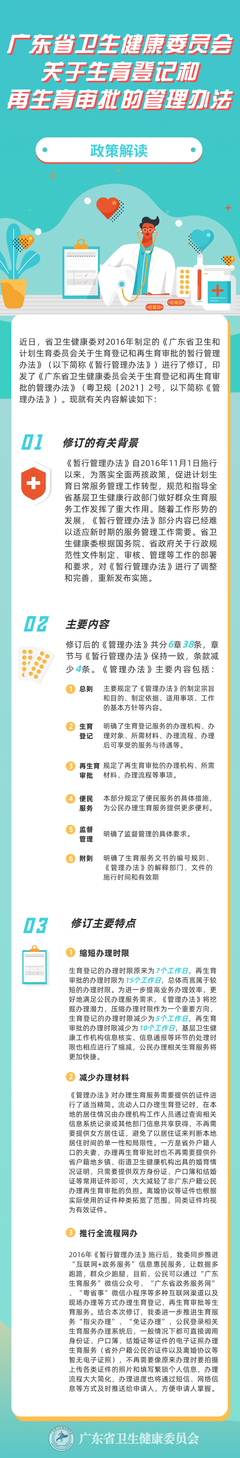 广东省卫生健康委员会关于生育登记和+再生育审批的管理办法_自定义px_2021-03-23-0.png