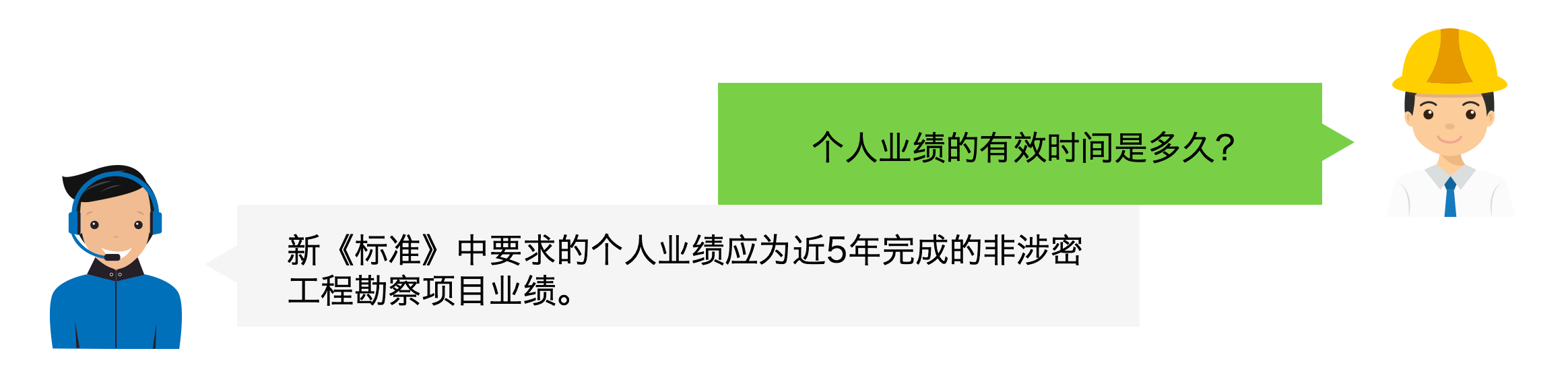 欢迎使用常见问题务知识库