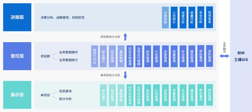 平台功能架构.jpg