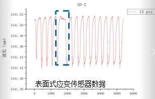 风揭破坏实验过程.jpg