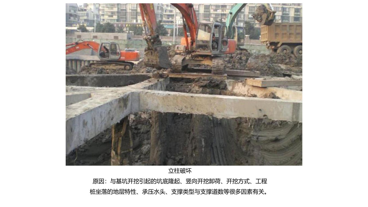 广东省建筑施工安全生产隐患识别图集（基坑工程）（分享版）_08.jpg