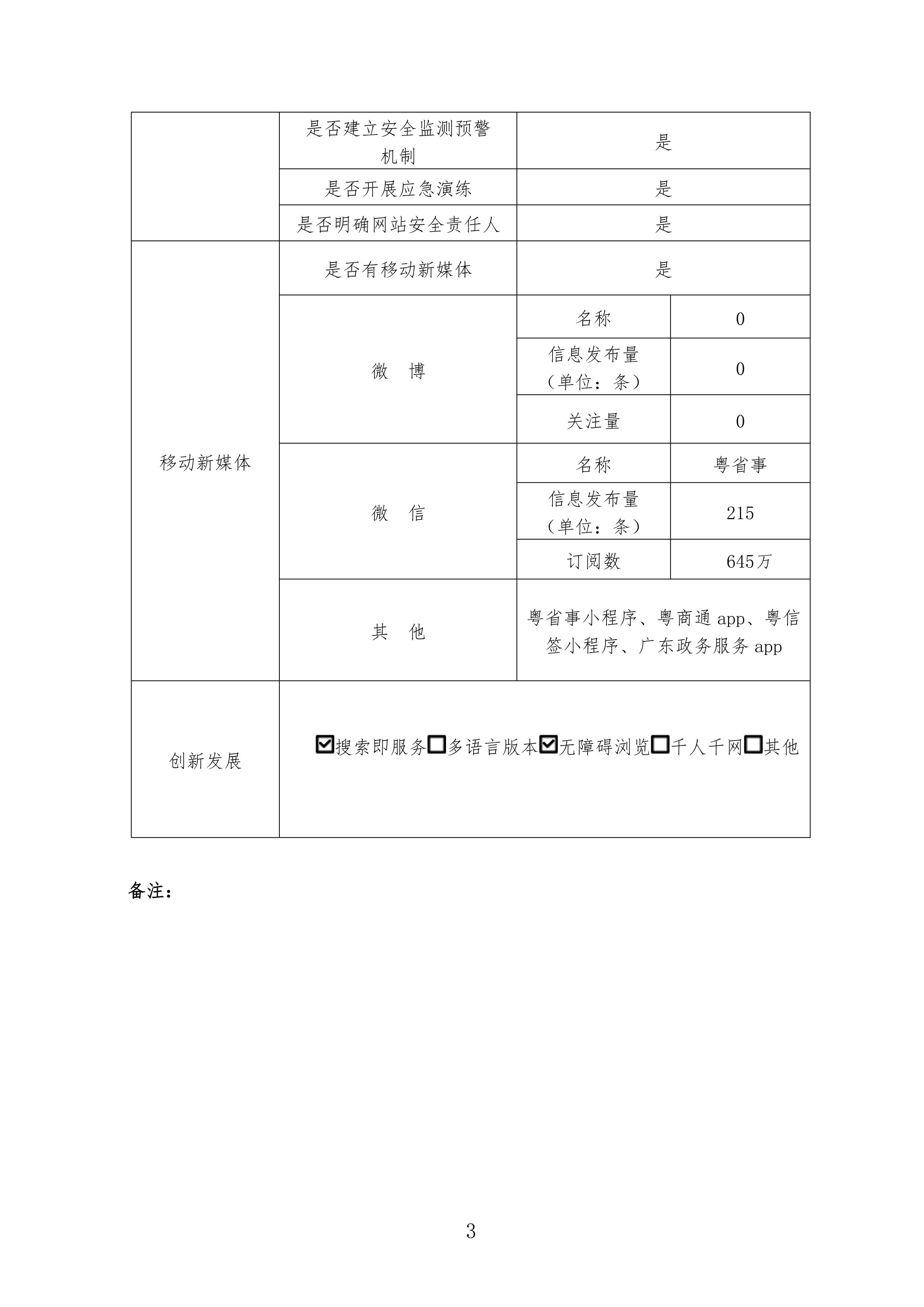 政府网站工作年度报表2019-3.jpg