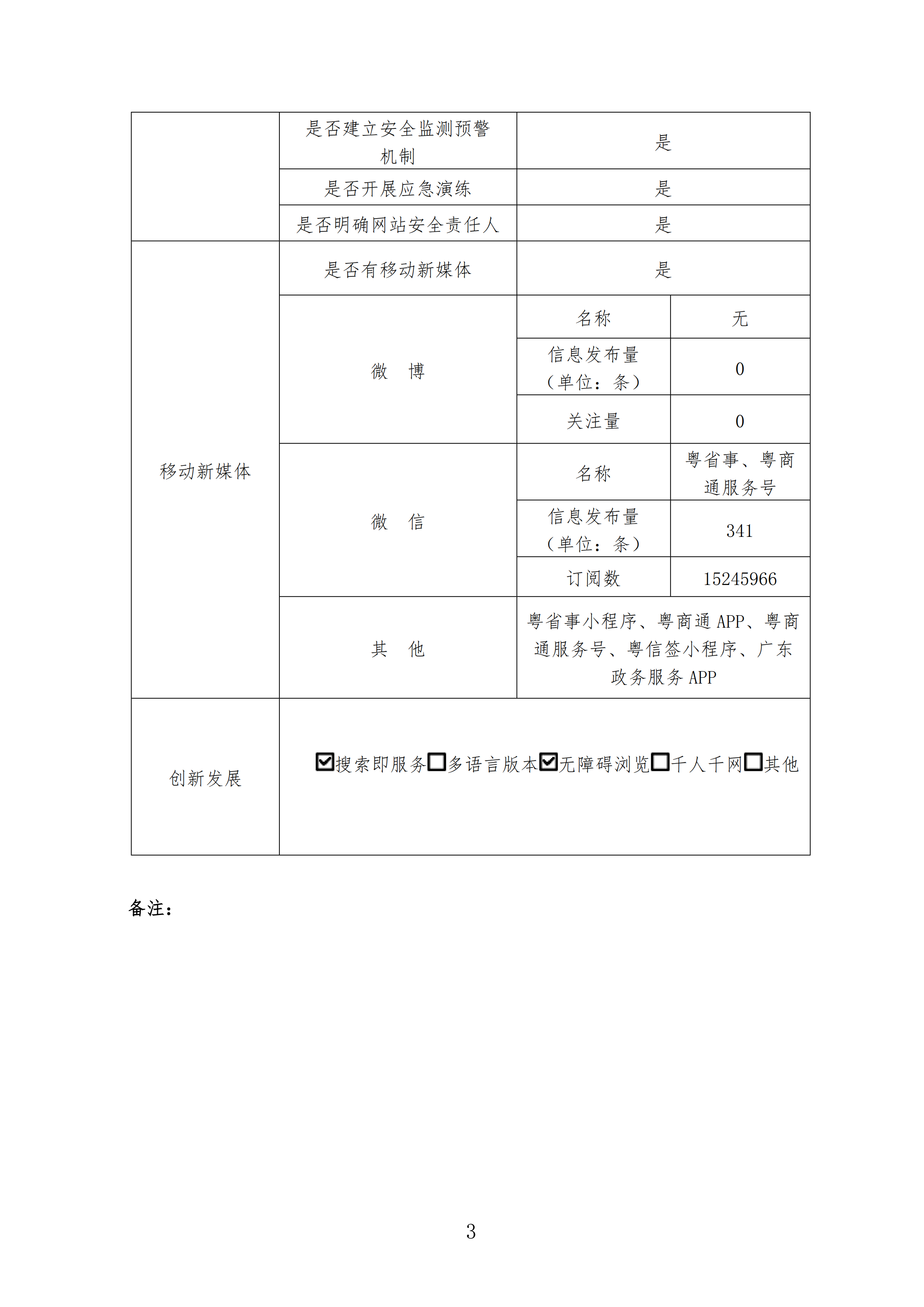 年度工作报告_02.png