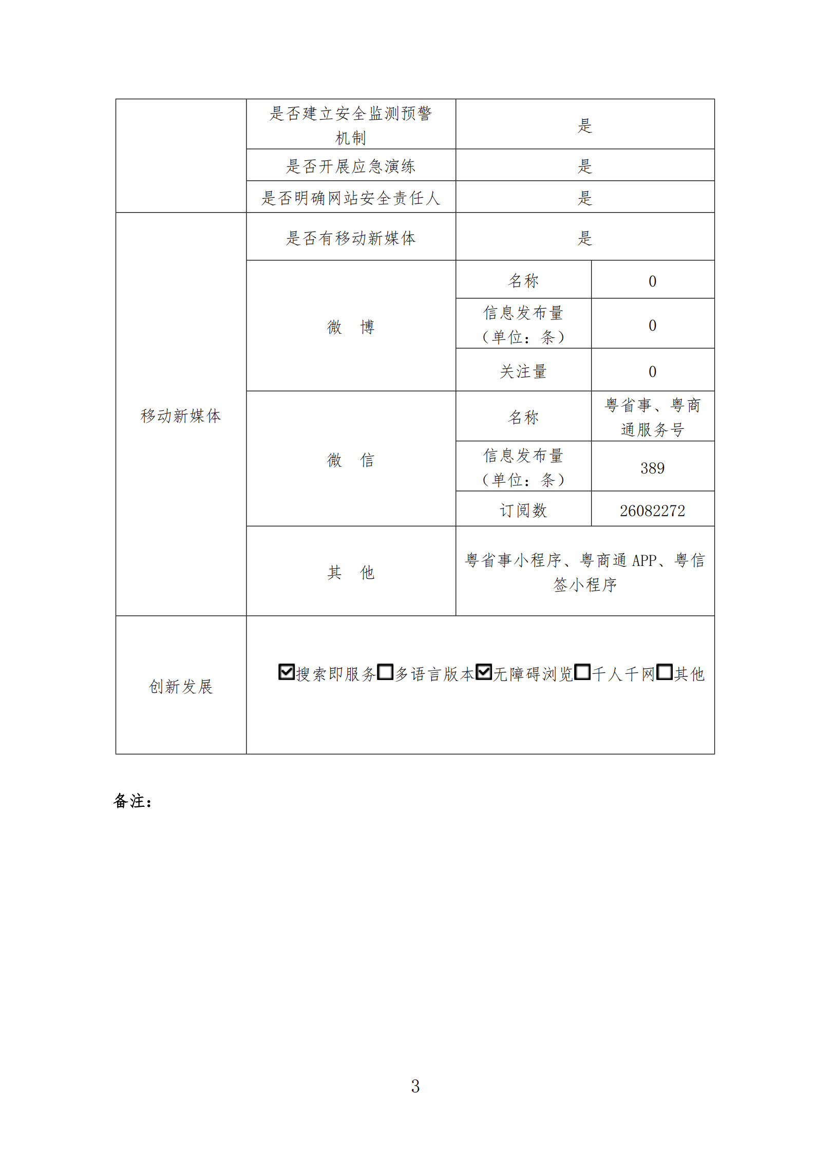 政府网站工作年度报表（2021年度）3.png