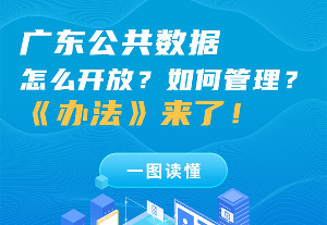 封面图 一图读懂：广东公共数据怎么开放？如何管理？《办法》来了！.jpg