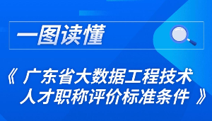 一图读懂《广东省大数据工程技术人才职称评价标准条件》.jpg