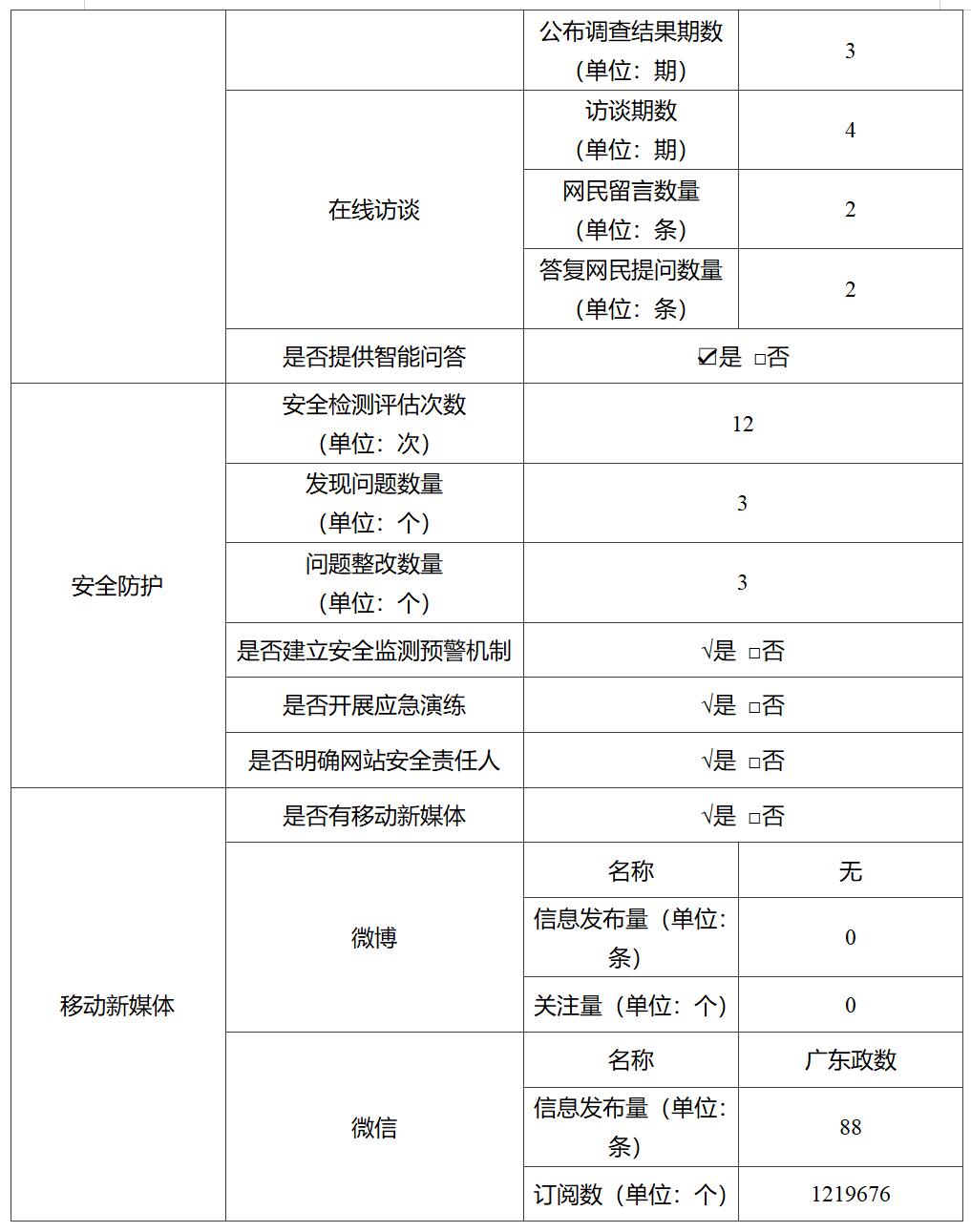 表格3.jpg